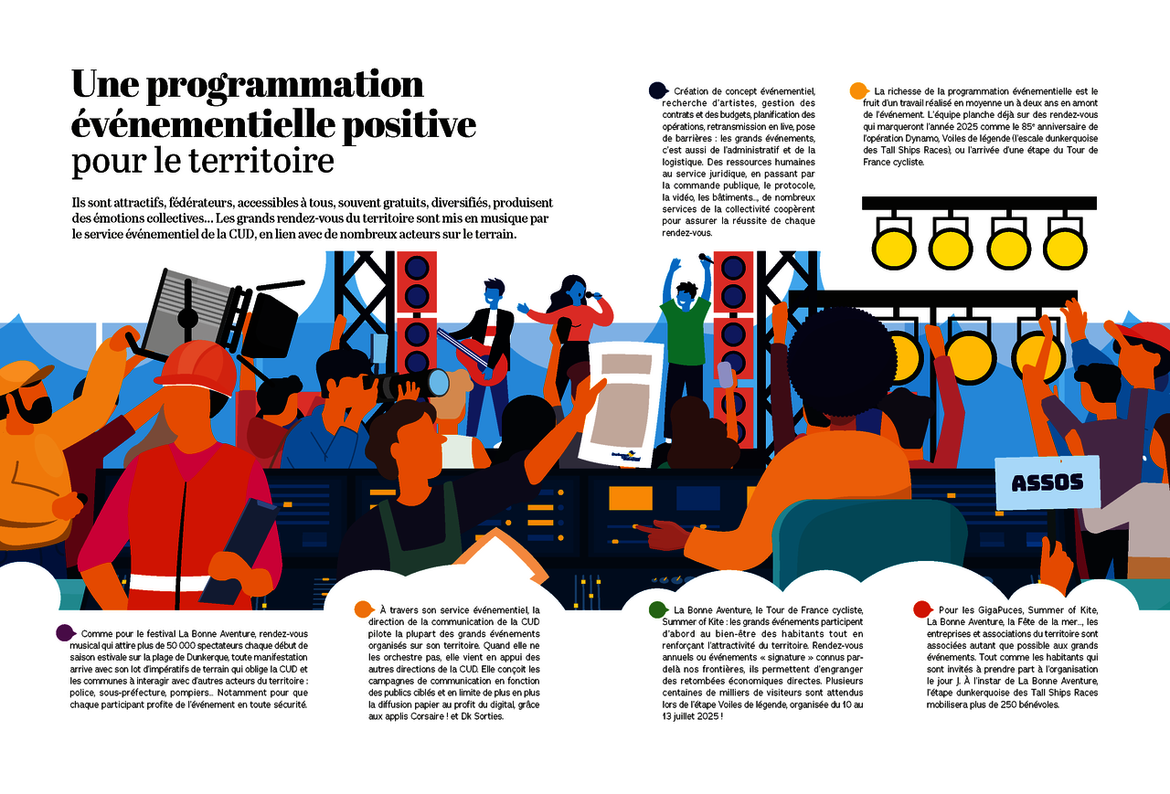 Une programmation événementielle positive pour le territoire